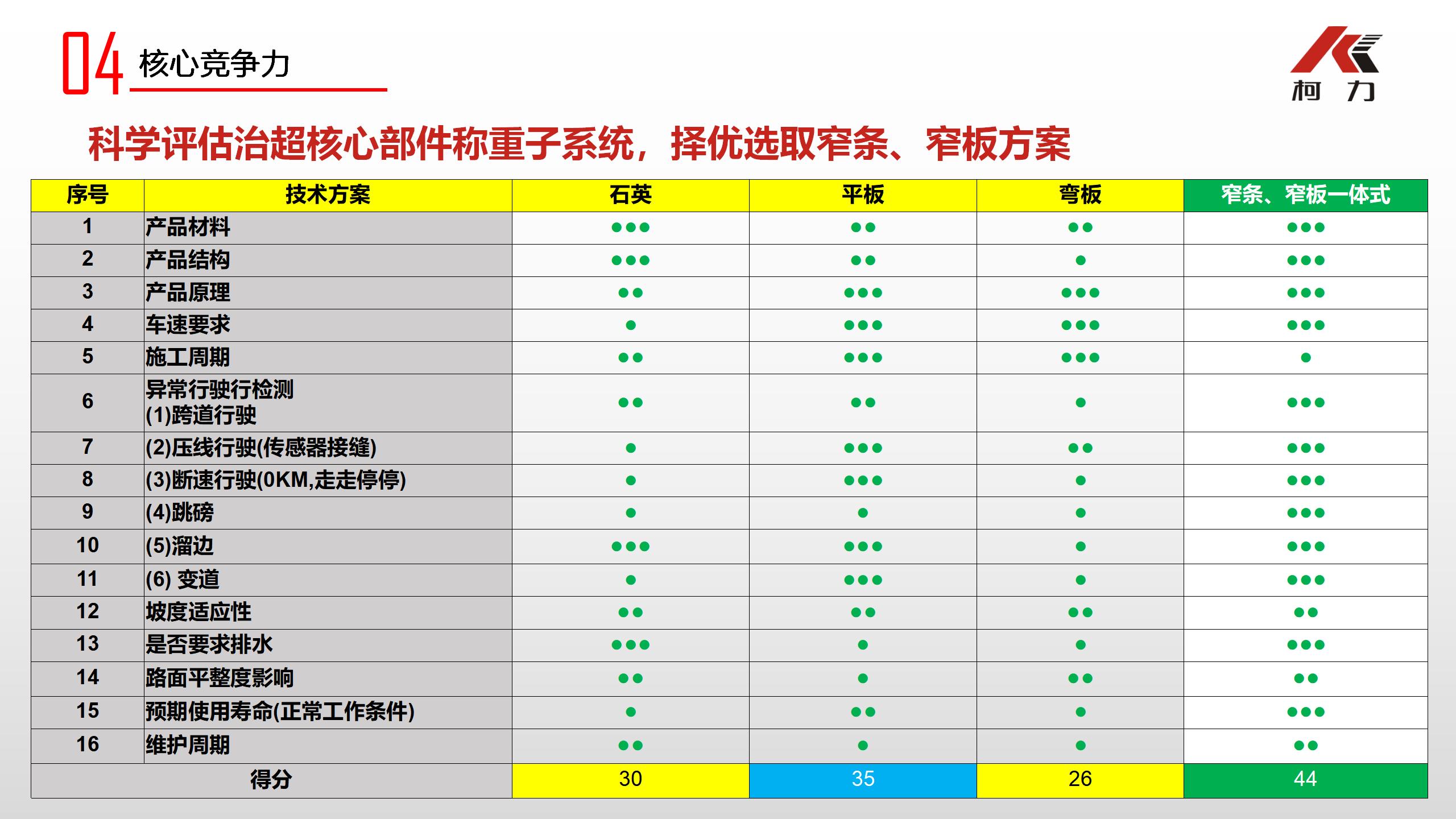 4、產(chǎn)品介紹_05.jpg