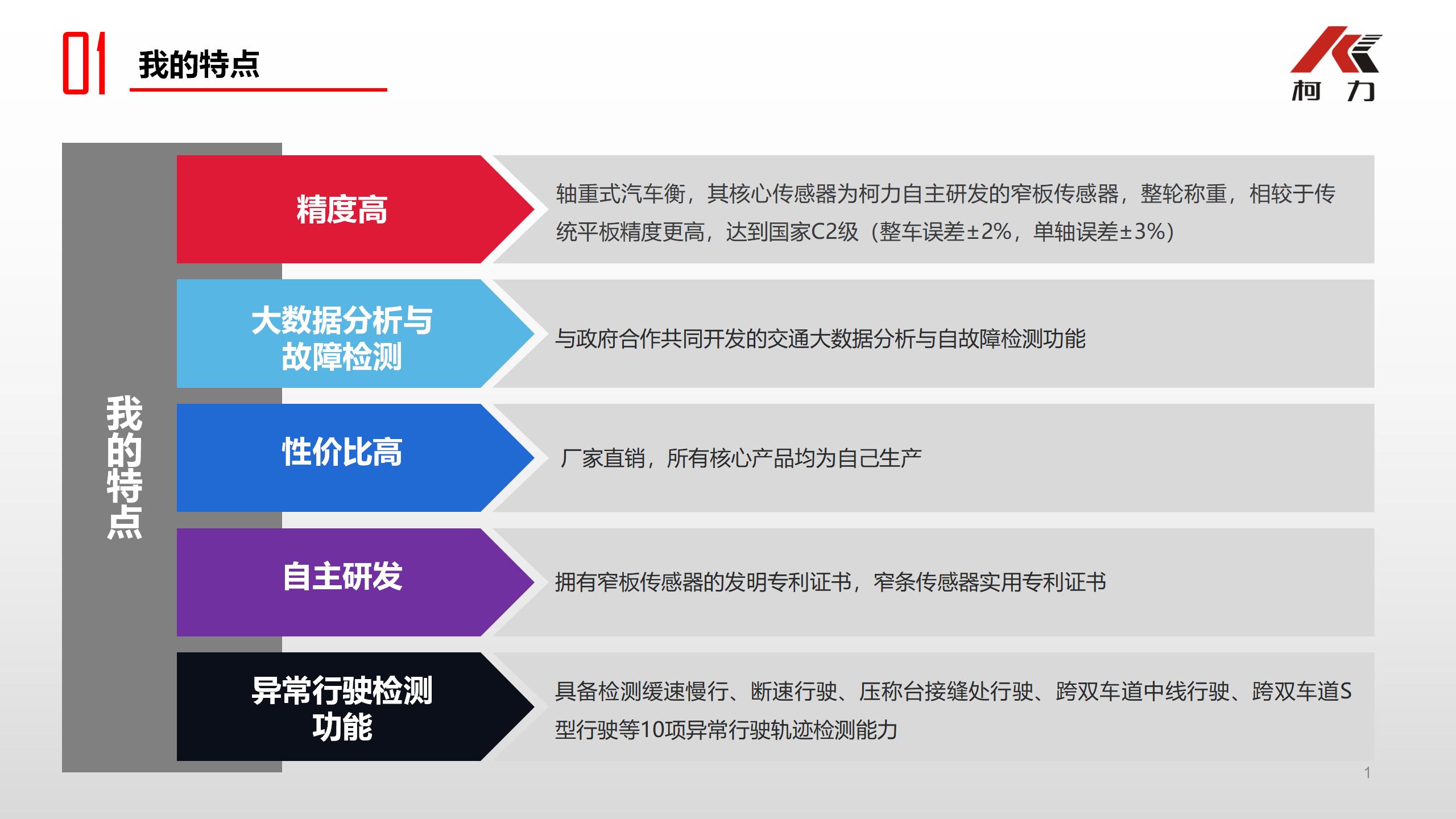 產(chǎn)業(yè)應(yīng)用場景說明1_01.jpg
