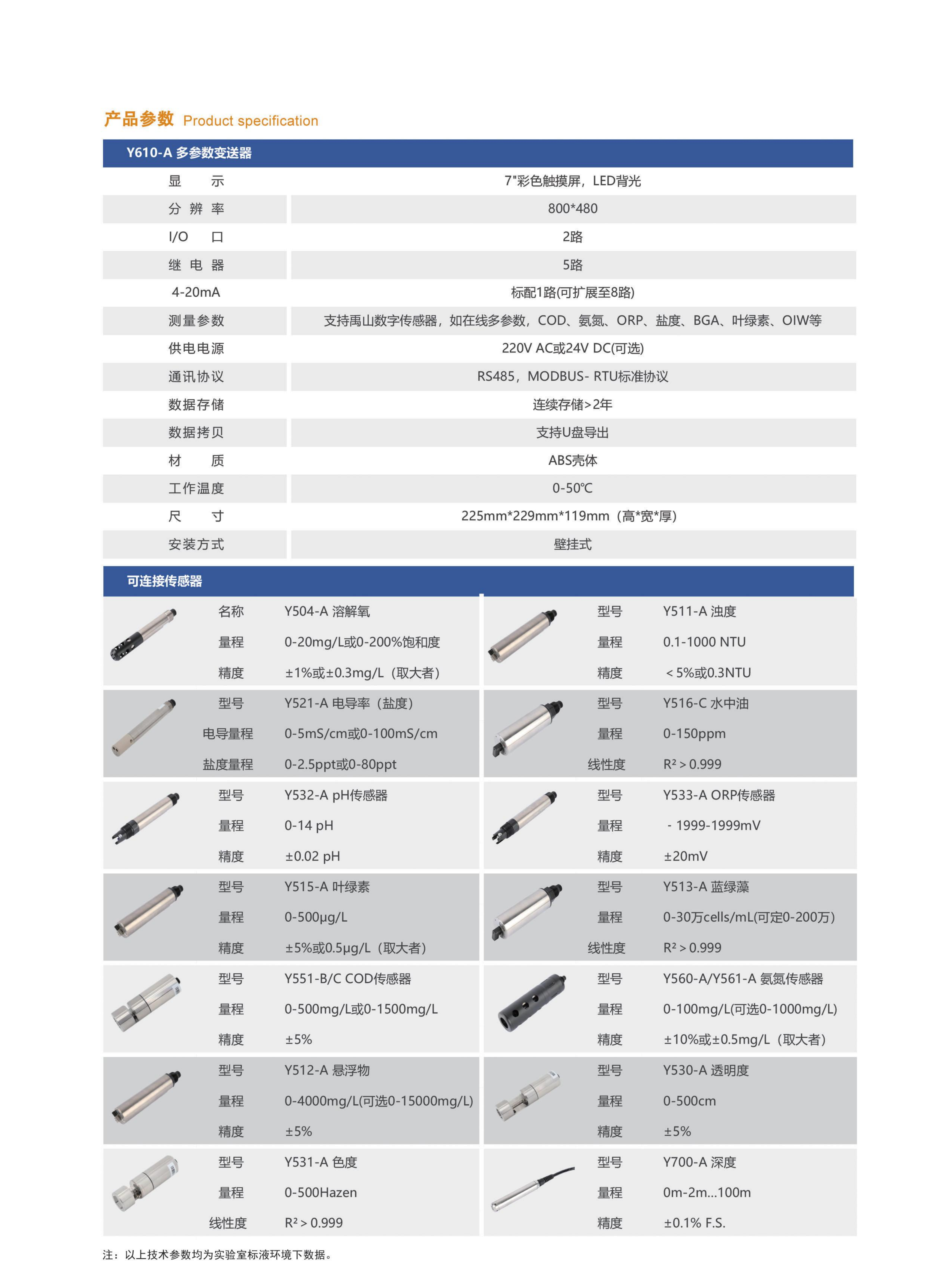 2024禹山傳感產(chǎn)品手冊-終版(2)_11.png